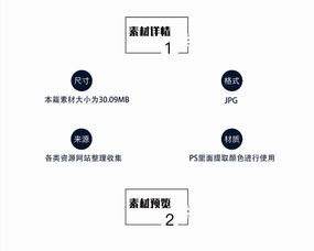 为何是我效果更好，他却获奖了？——从功能材料视角看竞赛评判标准的迷思